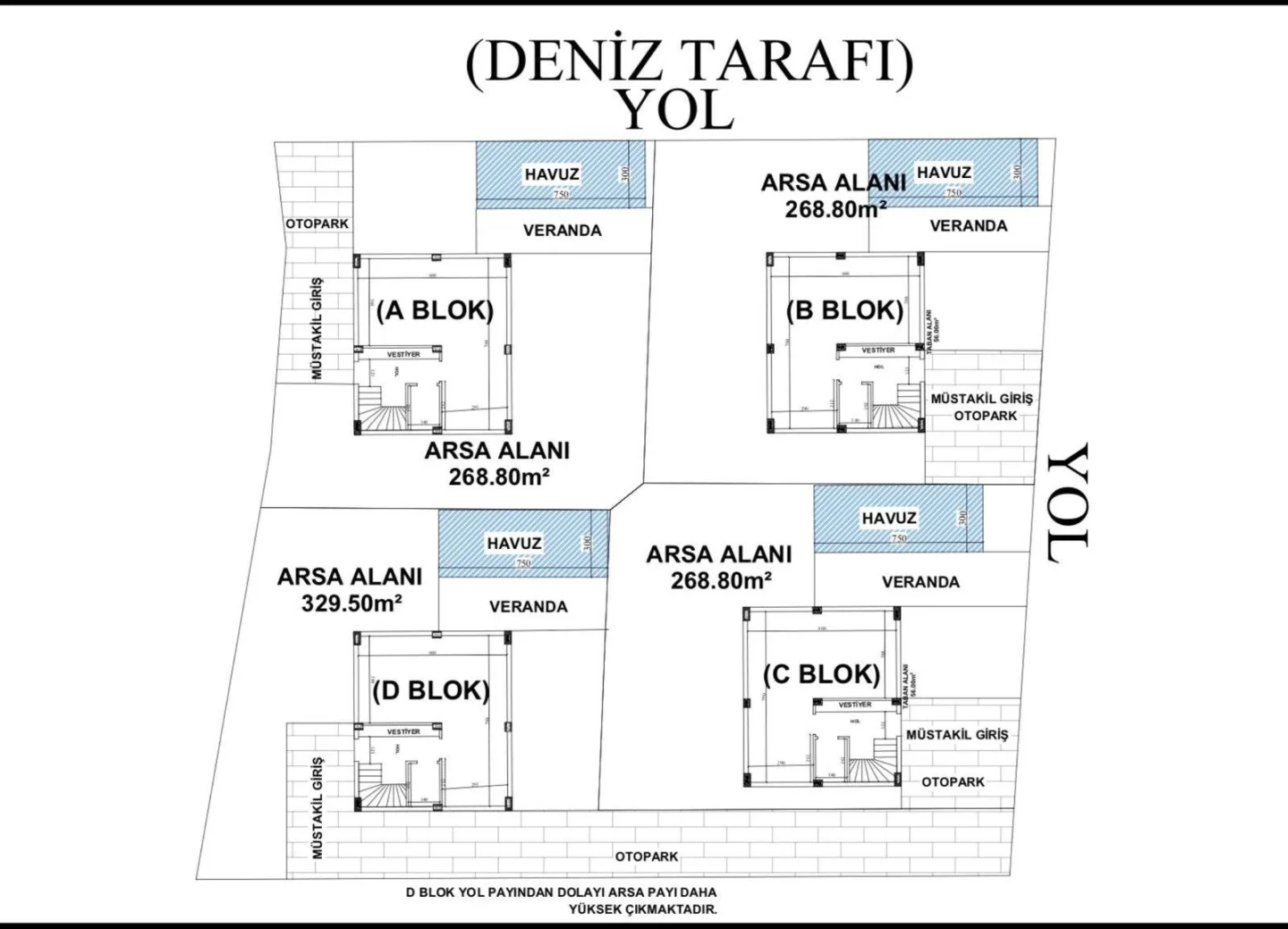 Kocaali emlak